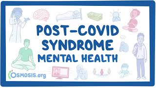 PostCOVID syndrome Mental health [upl. by Line845]